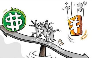 2015最后一周，盲目的投資者是時候覺醒了